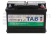 Starter battery, 12V, 70AH@20HR, 760A