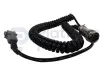 Cable control box