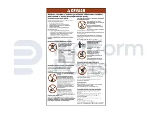 Decal, danger, general safety rules (NL/bl)
