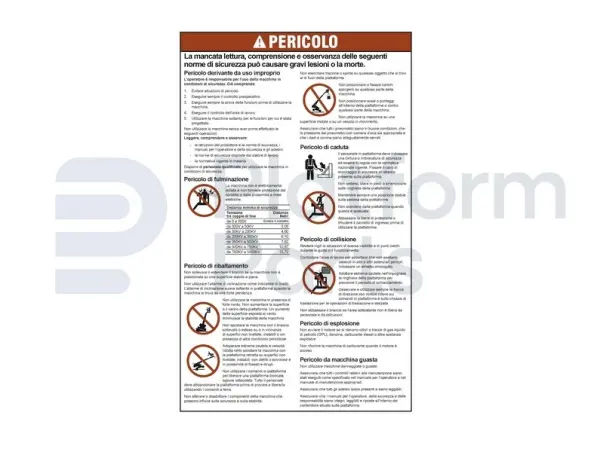 Decal, danger, general safety rules (IT/bl)