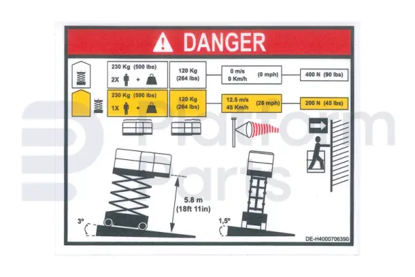 Decal, max capacity 230kg