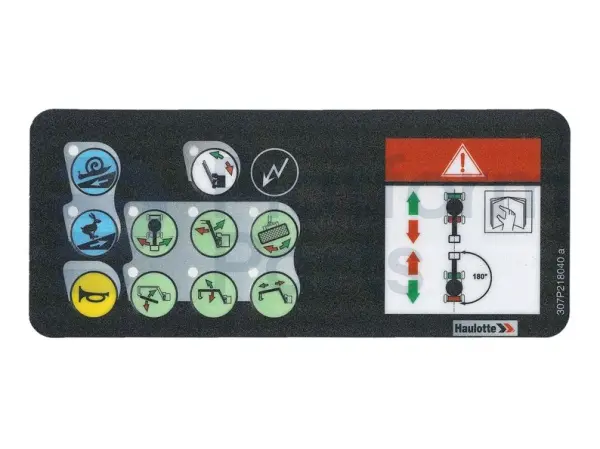 Sticker, bediening, control box